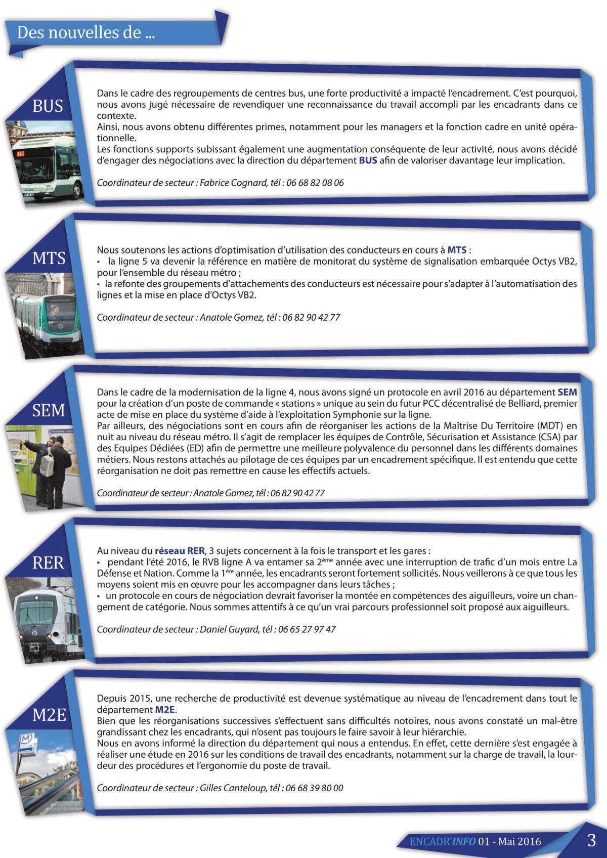 Encadr'INFO n°1