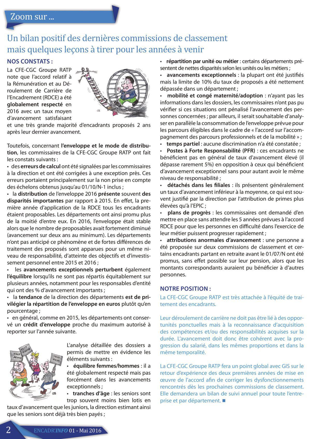 Encadr'INFO n°1