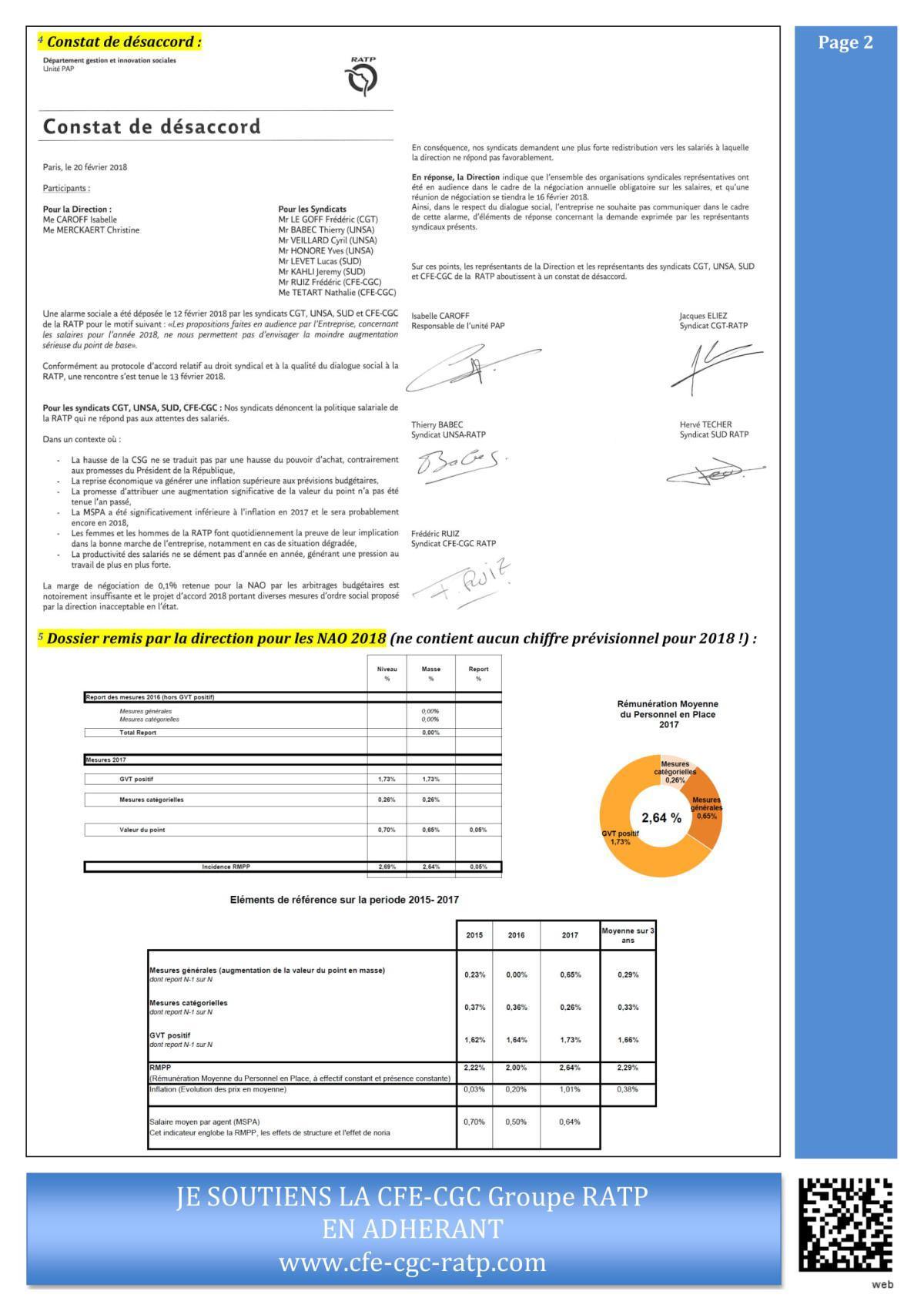 Encadr'ACTU n°72