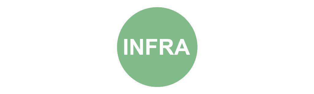 INFRA - Infrastructures