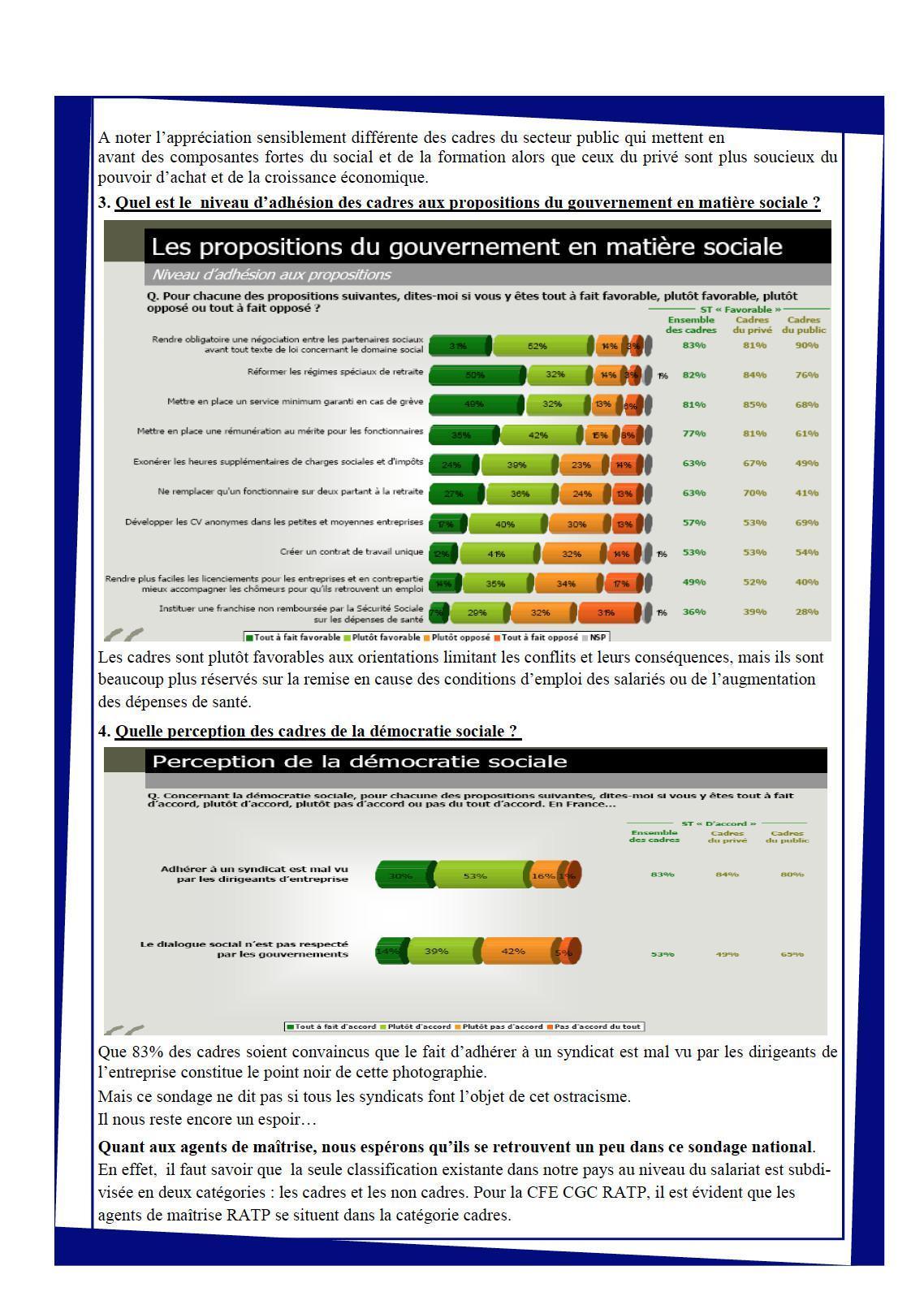 Encadr'ACTU pérennité compétitivité