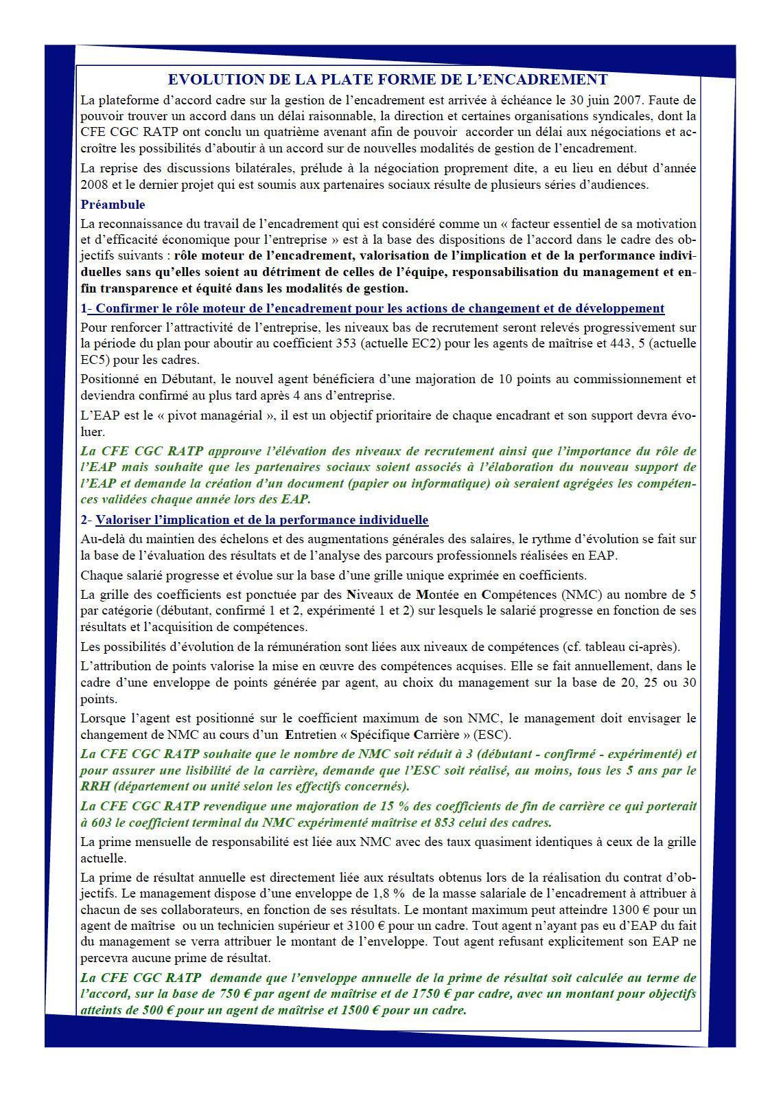 Encadr'ACTU libres et responsables