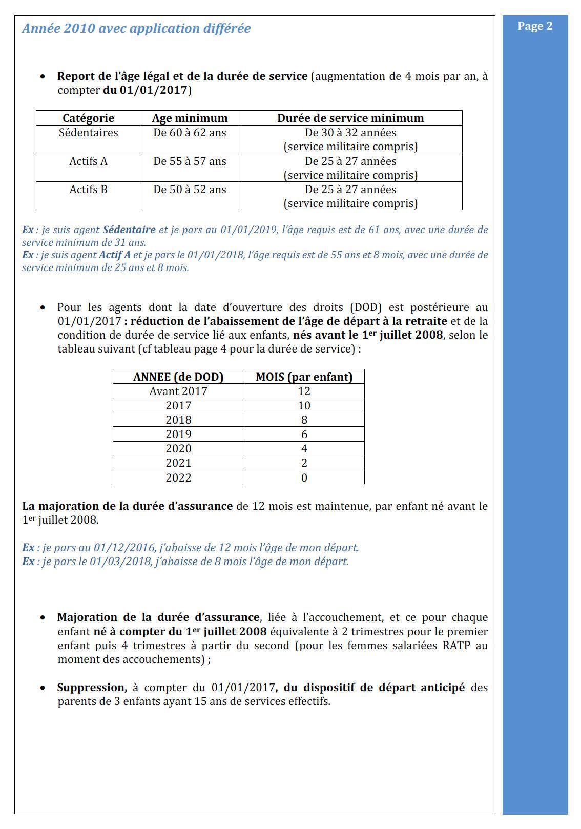 Encadr'ACTU n°44