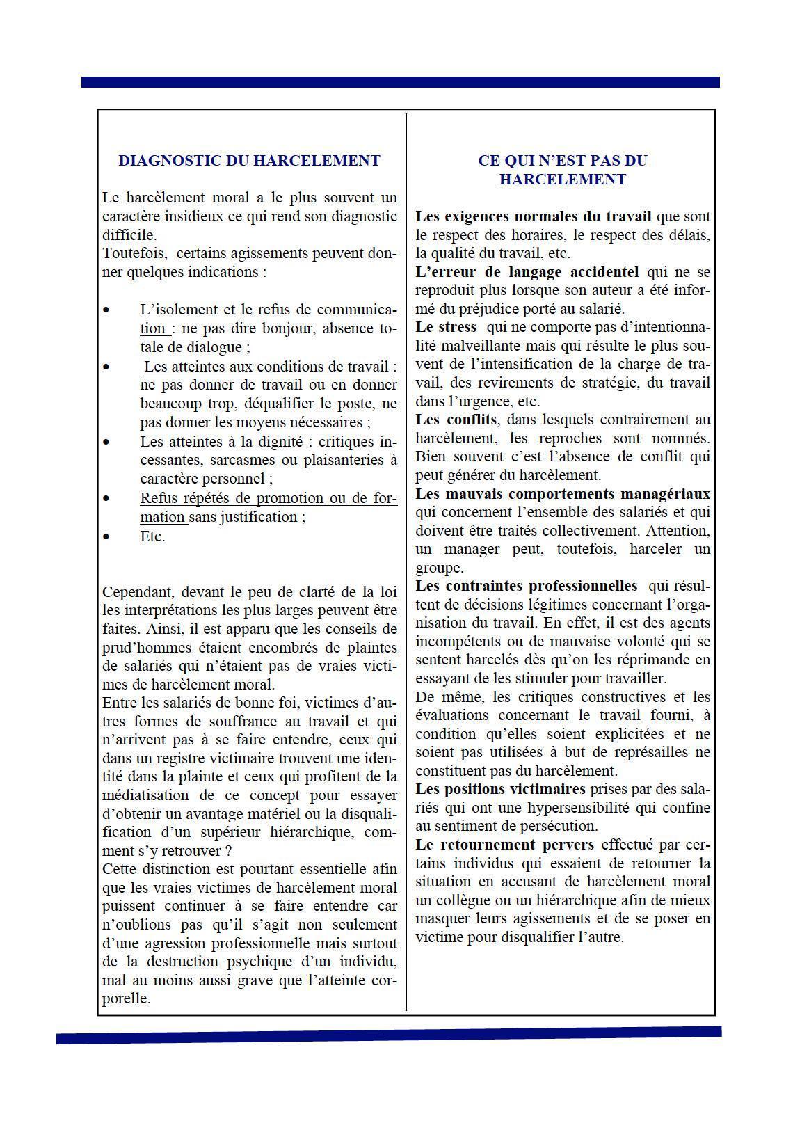 Encadr'ACTU harcèlement moral