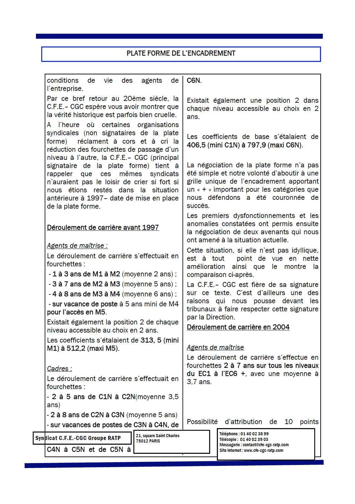 Encadr'ACTU avenir