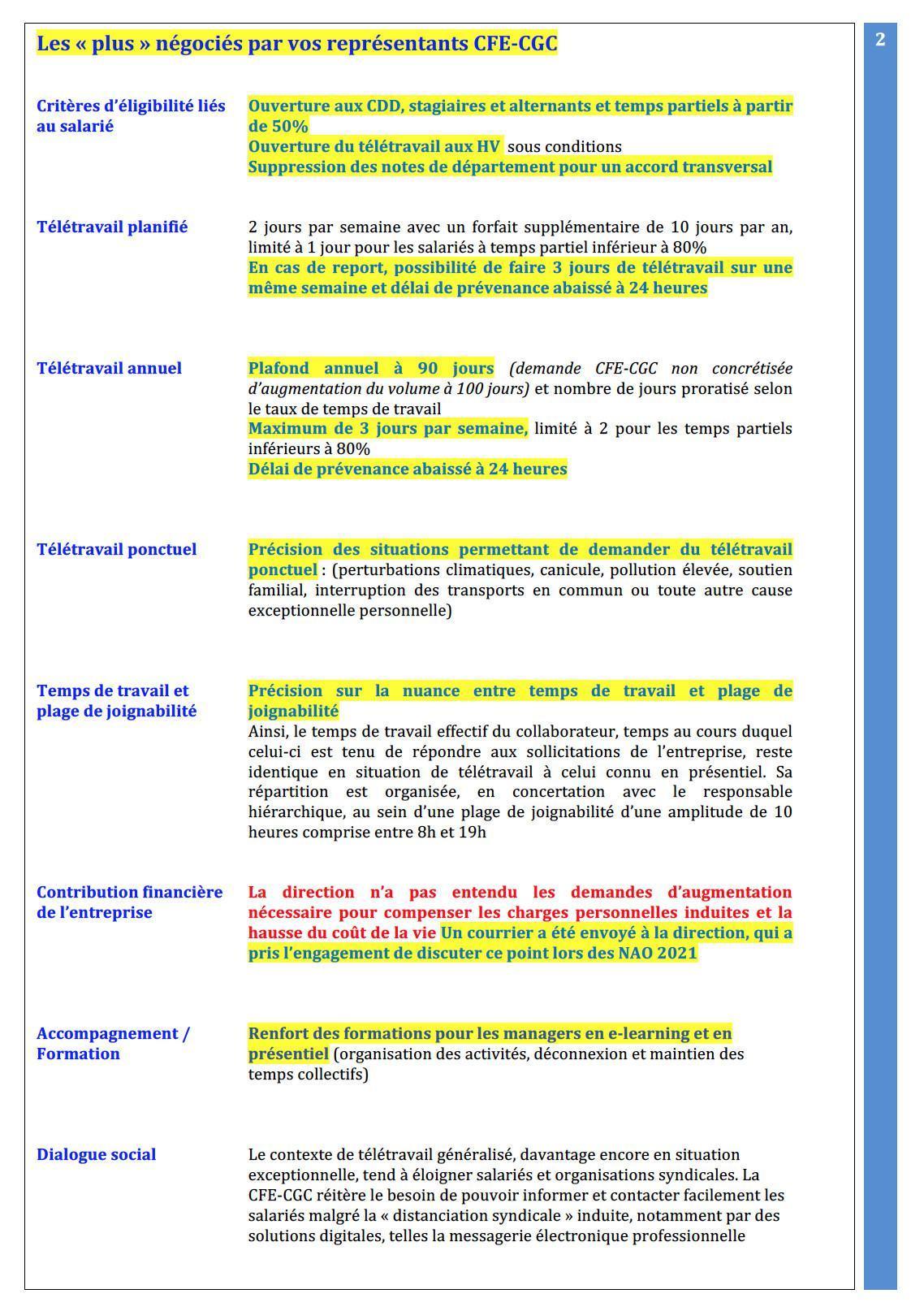 Encadr'ACTU n°88