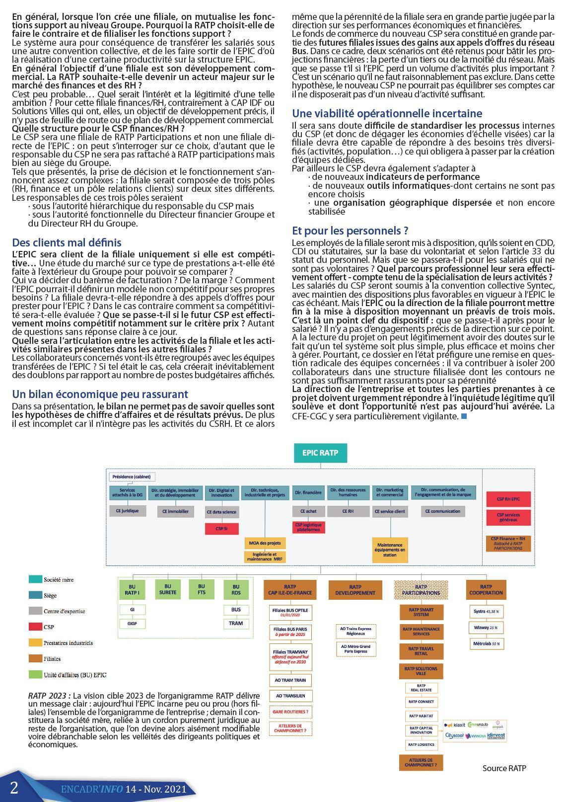 Encadr'INFO n°14