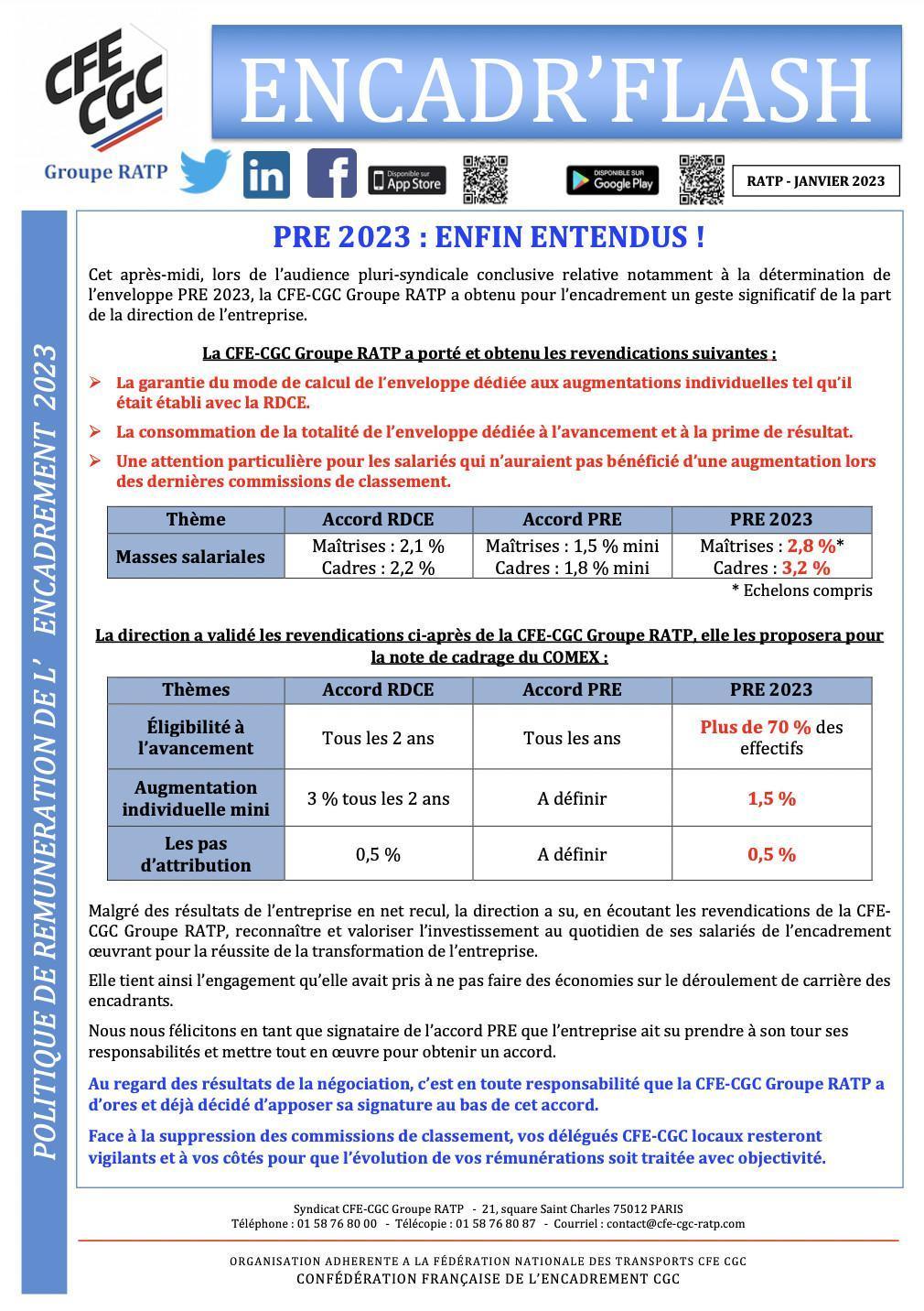 Encadr'FLASH PRE 2023 : enfin entendus !