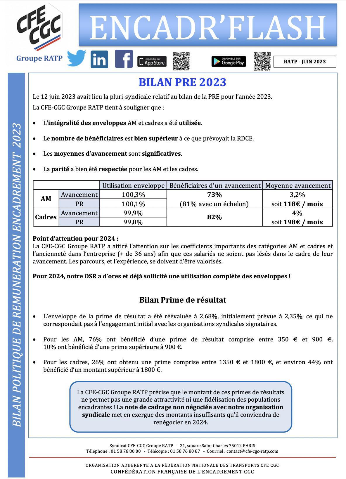 Encadr'FLASH PRE : bilan 2023