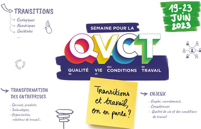 Semaine pour la qualité de vie et des conditions de travail