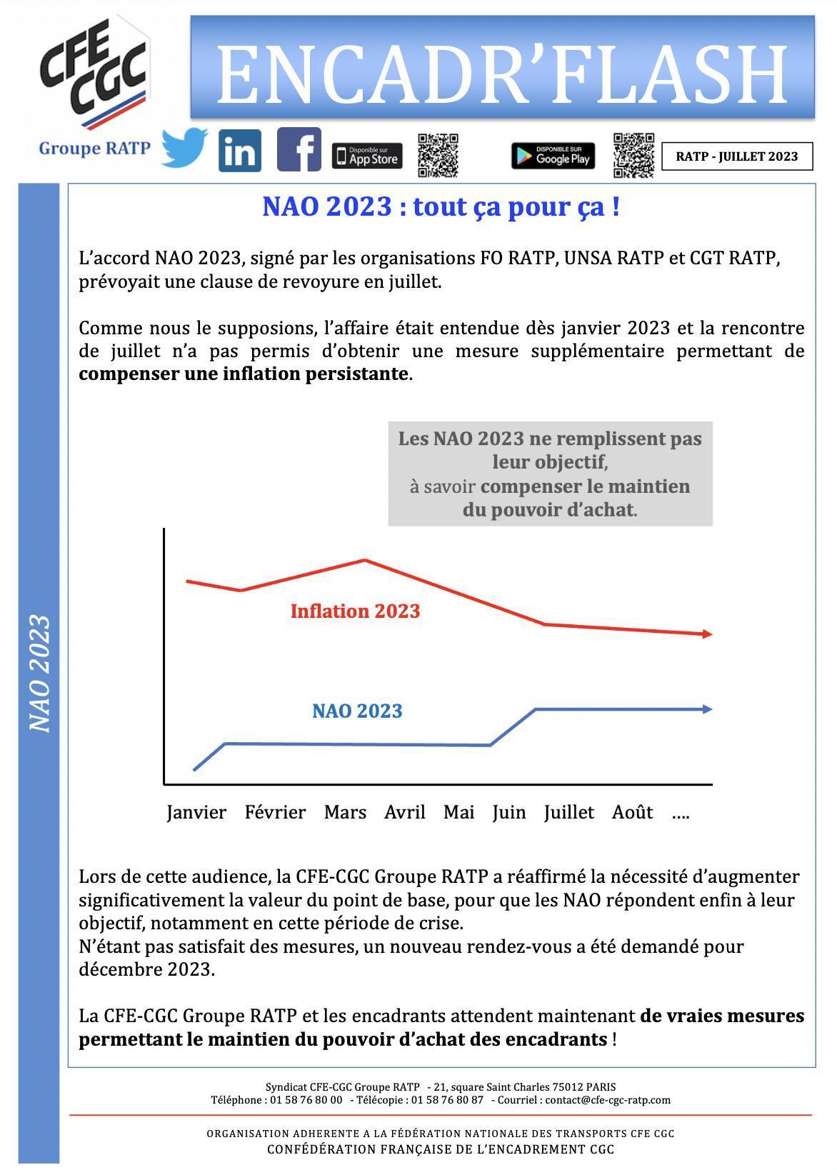Encadr'FLASH NAO 2023 : tout ça pour ça !
