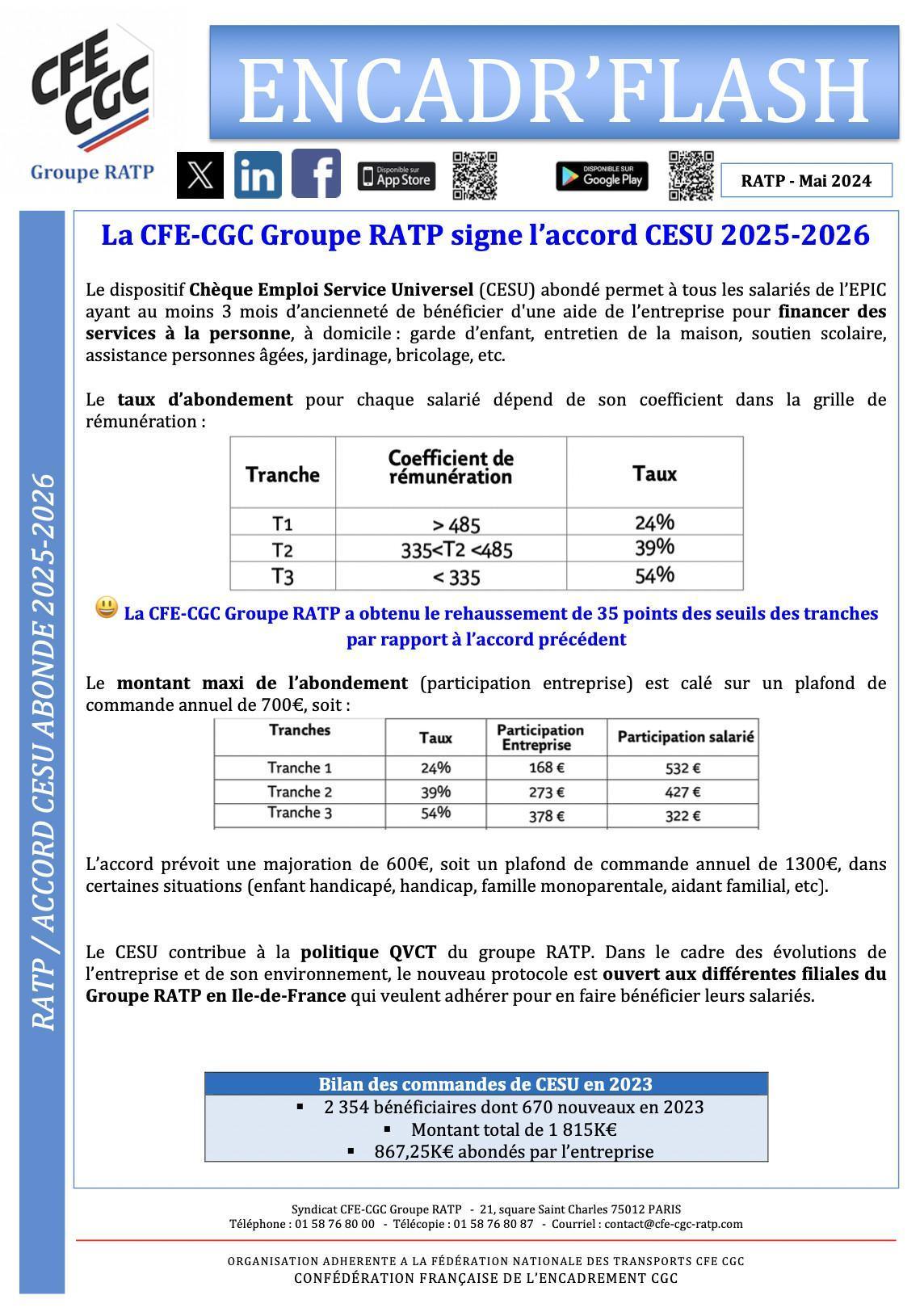 La CFE-CGC Groupe RATP signe l'accord CESU 2025-2026