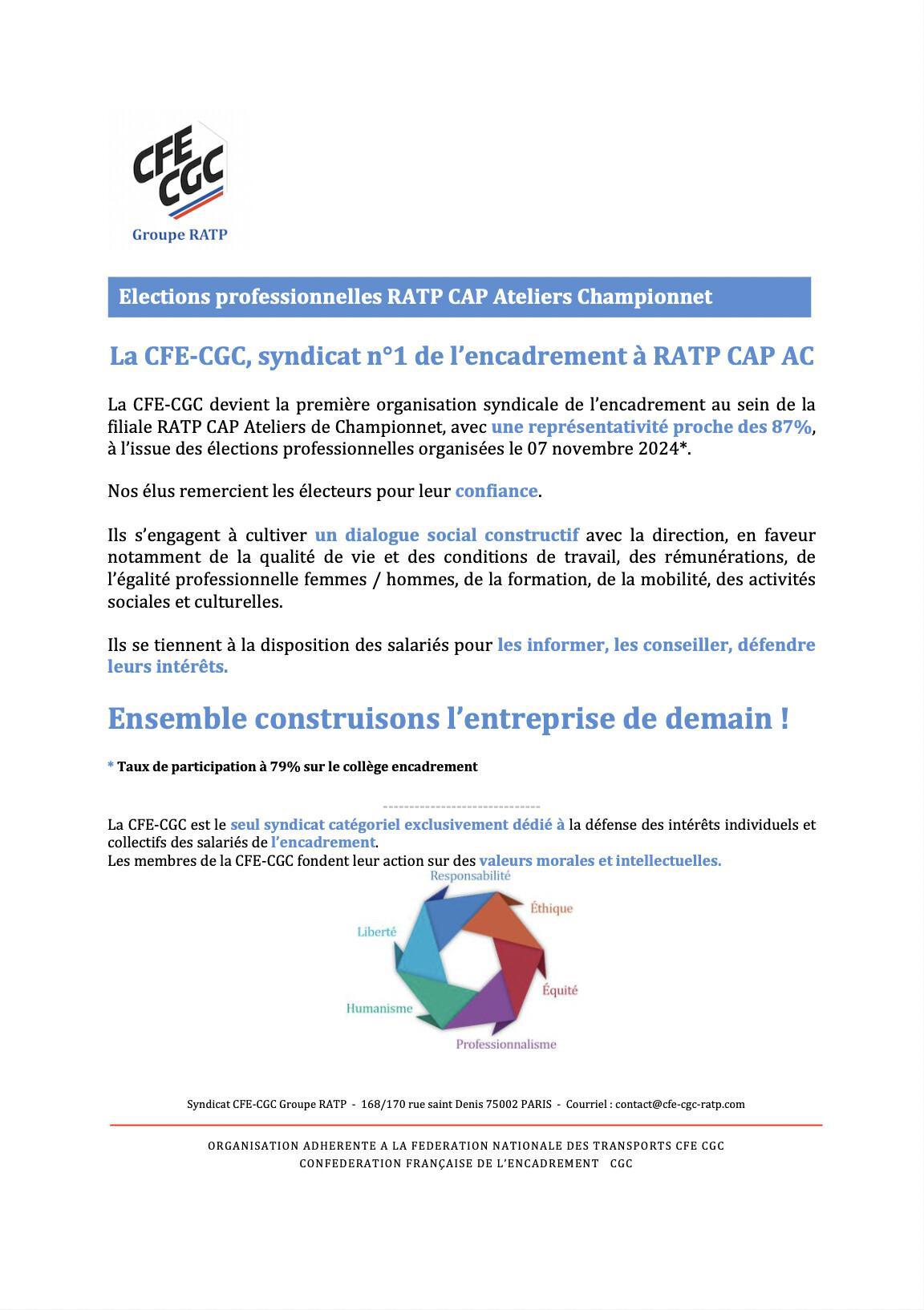 La CFE-CGC syndicat n°1 de l'encadrement à RATP CAP AC