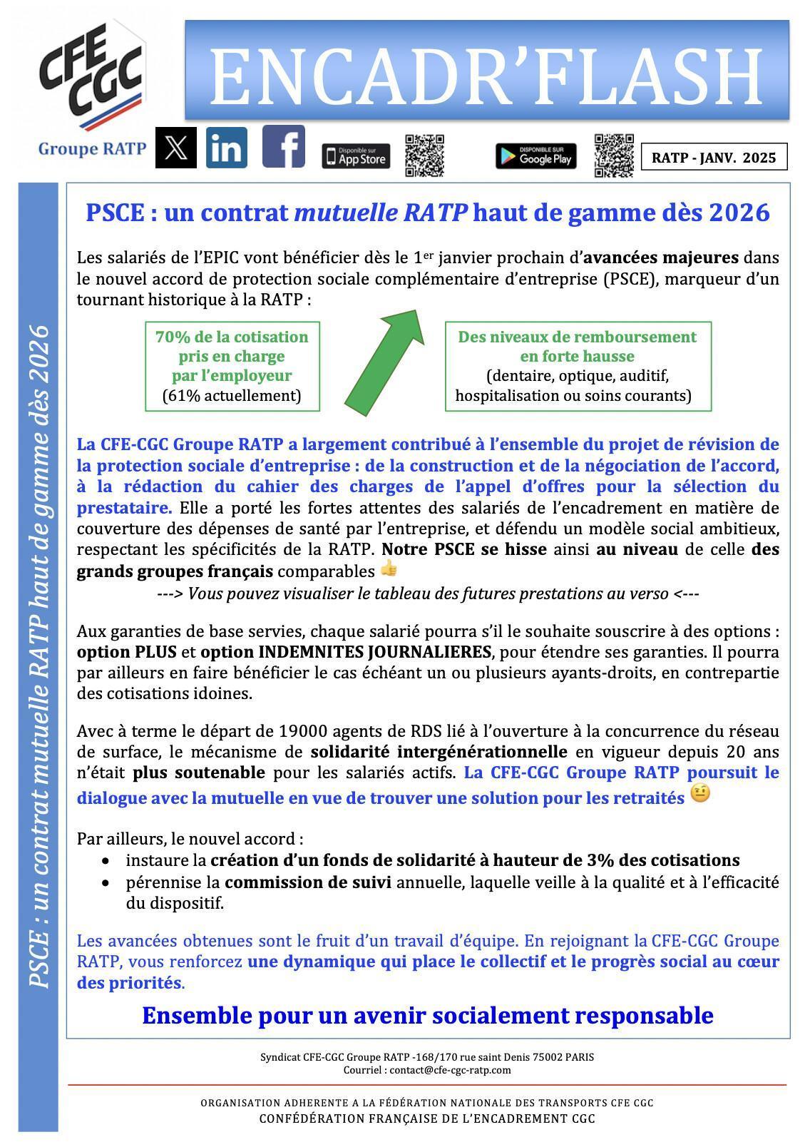 PSCE : un contrat mutuelle RATP haut de gamme dès 2025