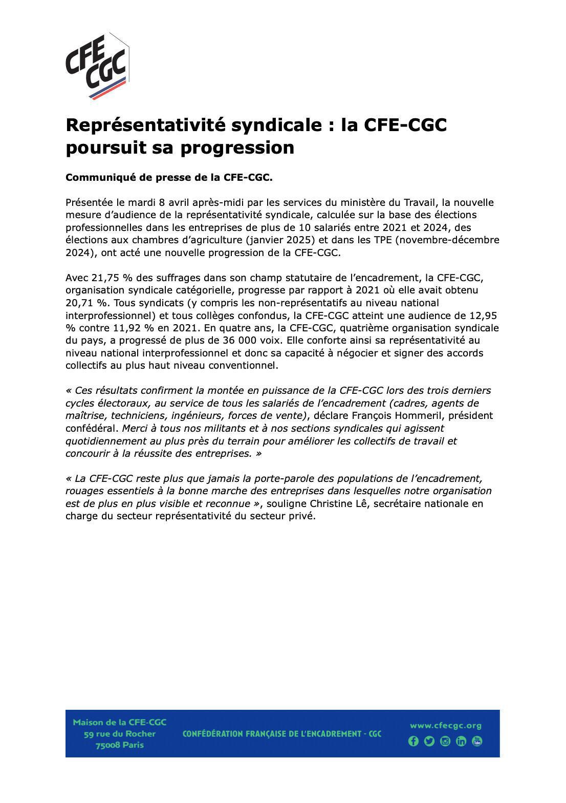 Représentativité syndicale : la CFE-CGC poursuit sa progression