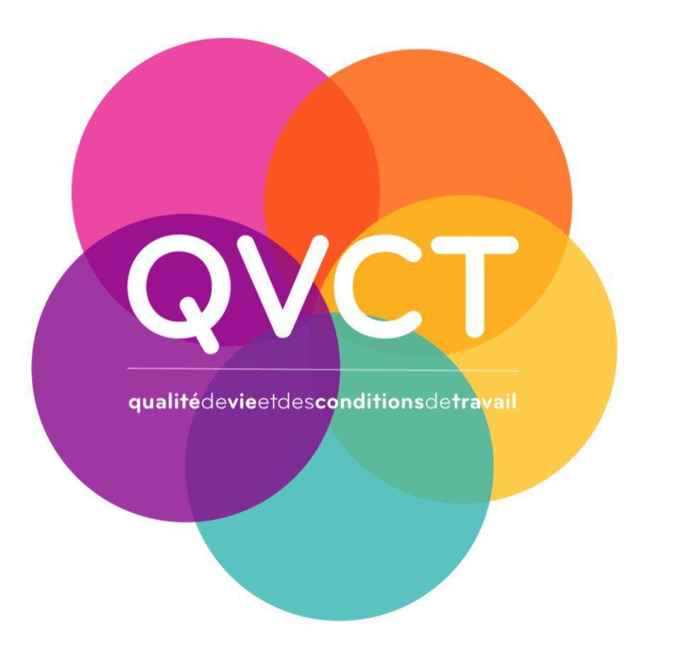 QVCT : un fort enjeu de dialogue social en entreprise