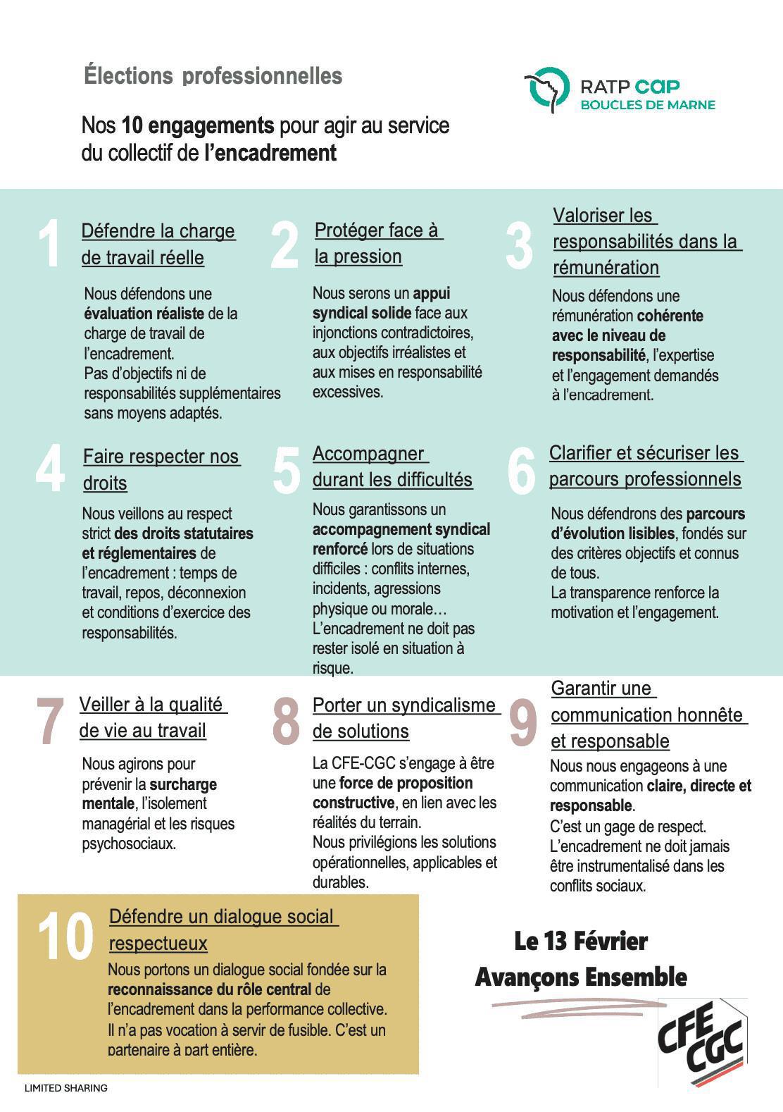 Elections professionnelles RATP CAP Boucles de Marne