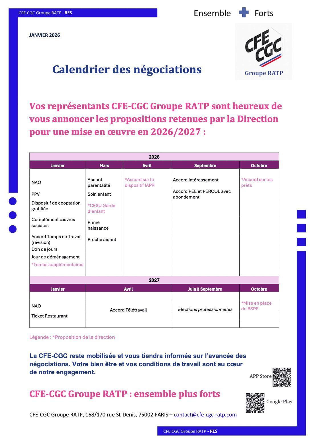 Calendrier des négociations 2026-2027 à RES