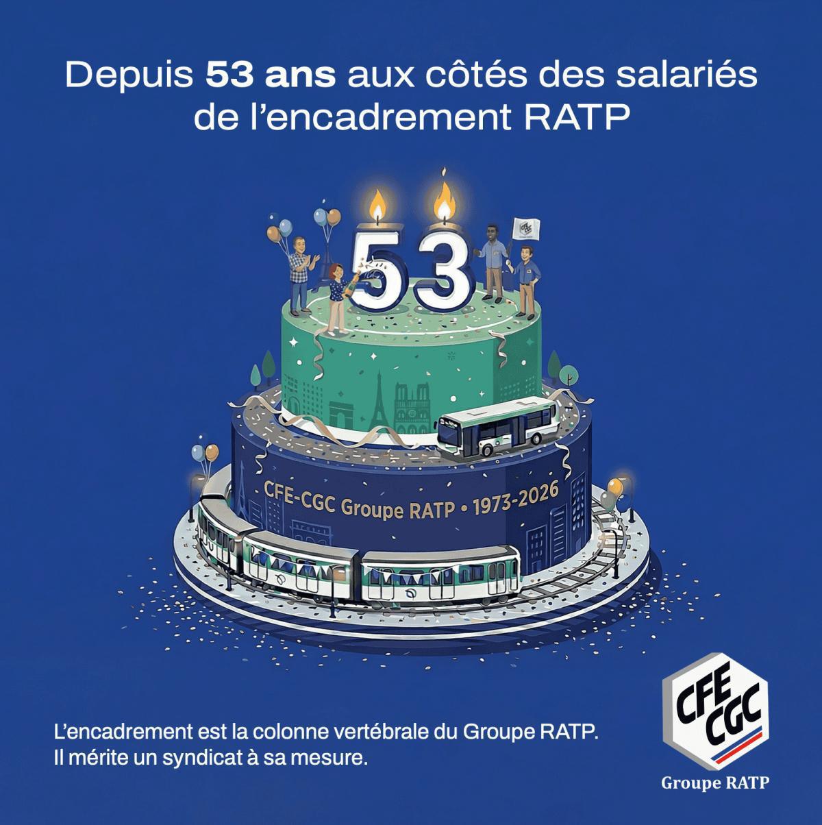 Joyeux anniversaire à la CFE-CGC Groupe RATP ! Joyeux anniversaire à la CFE-CGC Groupe RATP !