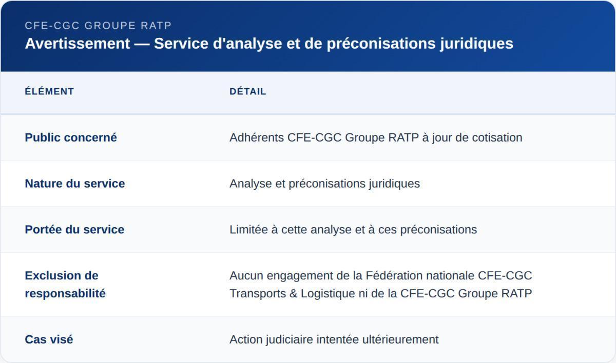 Permanences avocate
