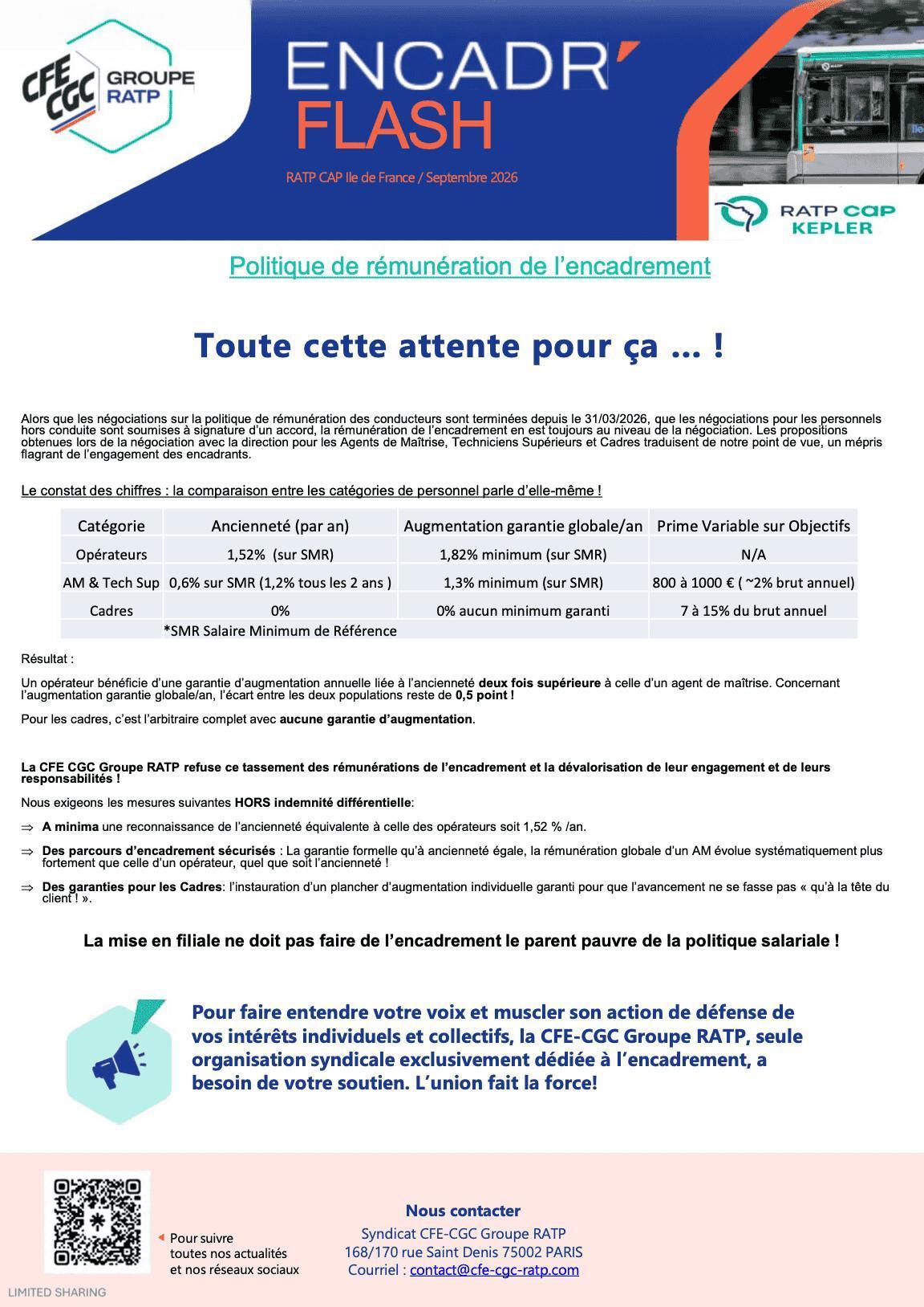 Politique de rémunération de l'encadrement CAP KEPLER : toute cette attente pour çà !