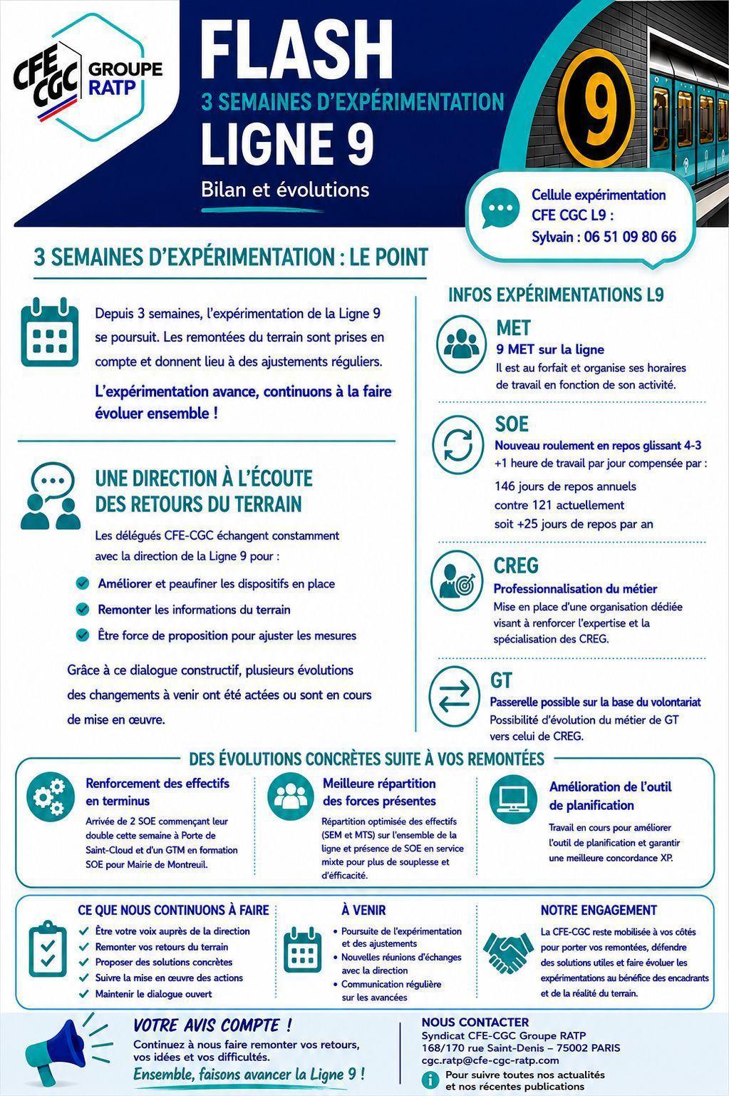Compte-rendu de la réunion d'expérimentation ligne 9