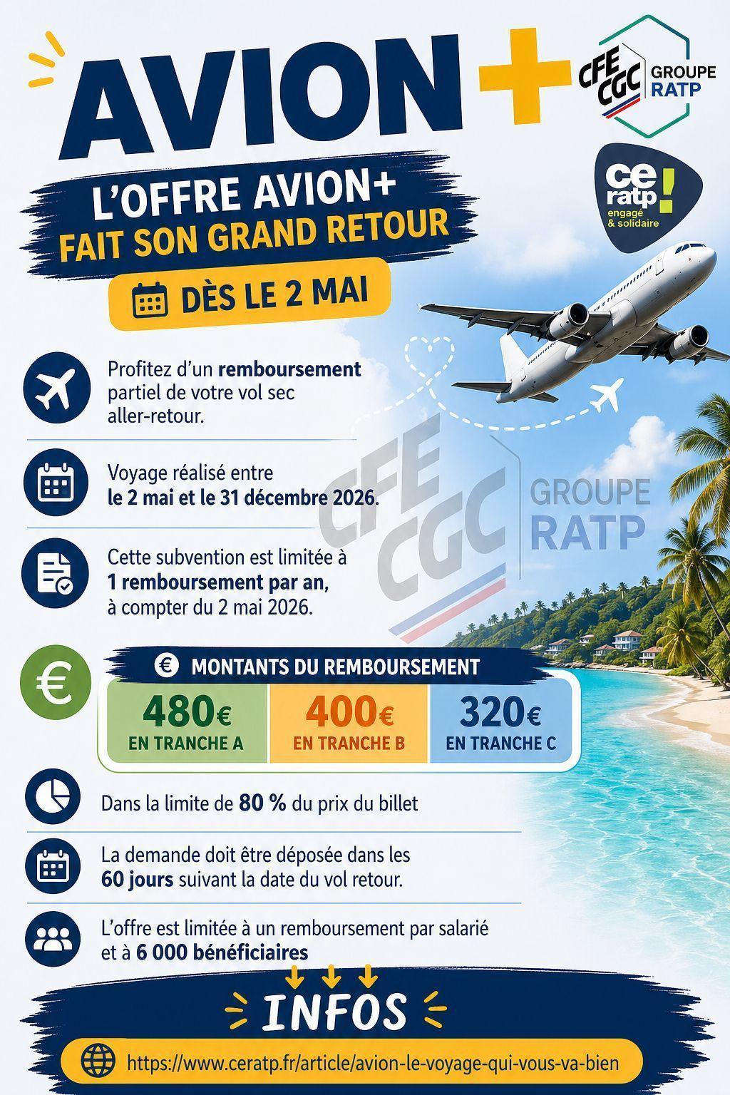 Offre avion plus