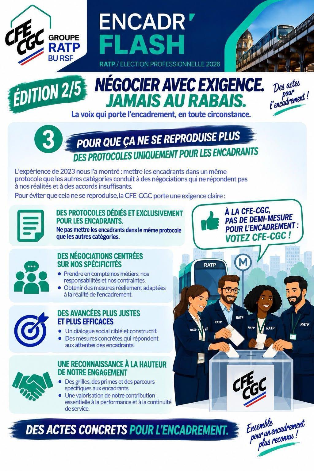 Négocier avec exigence, jamais au rabais