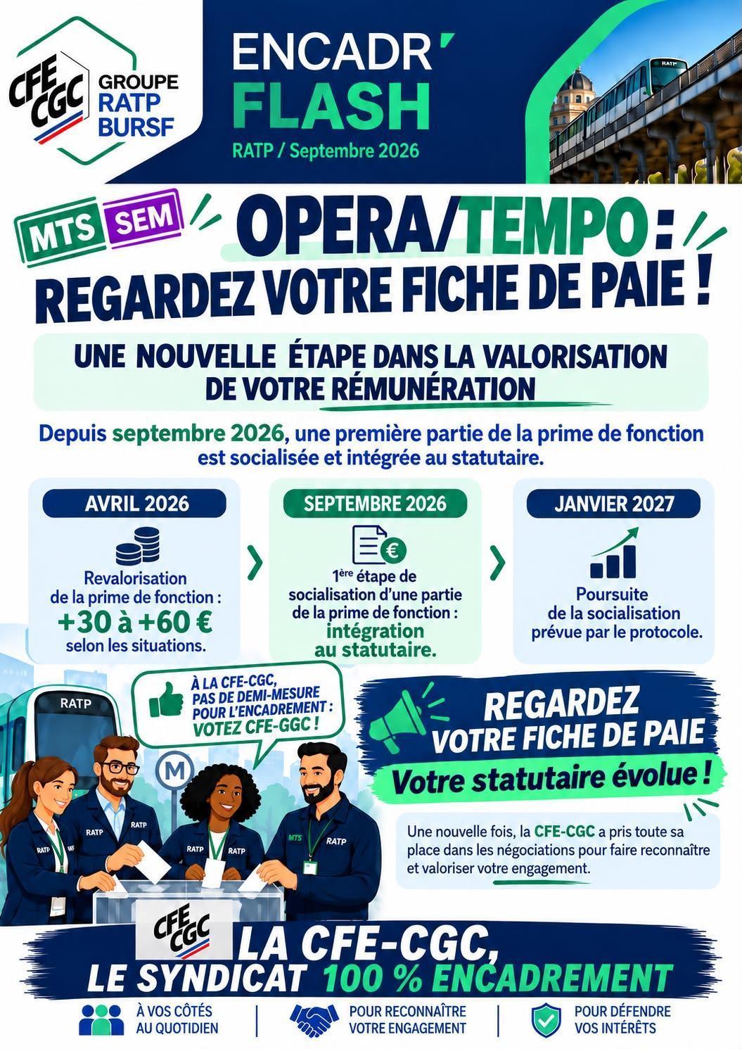 OPERA/TEMPO : regardez votre fiche de paie !