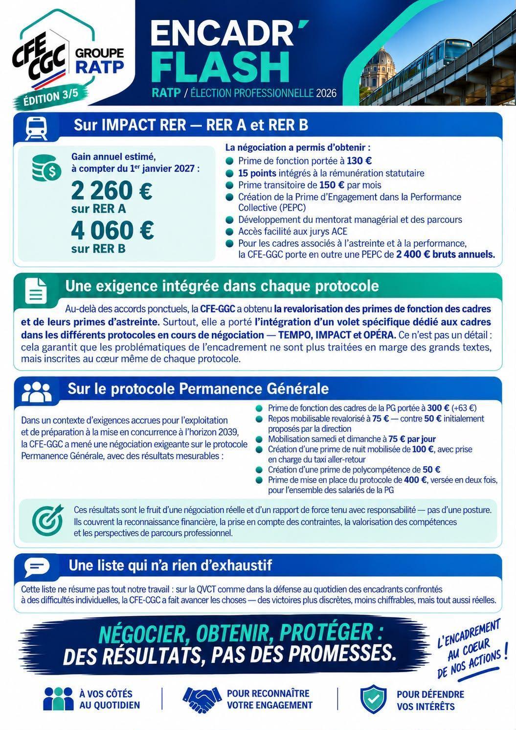 Obtenir pour les encadrants de la BU RSF