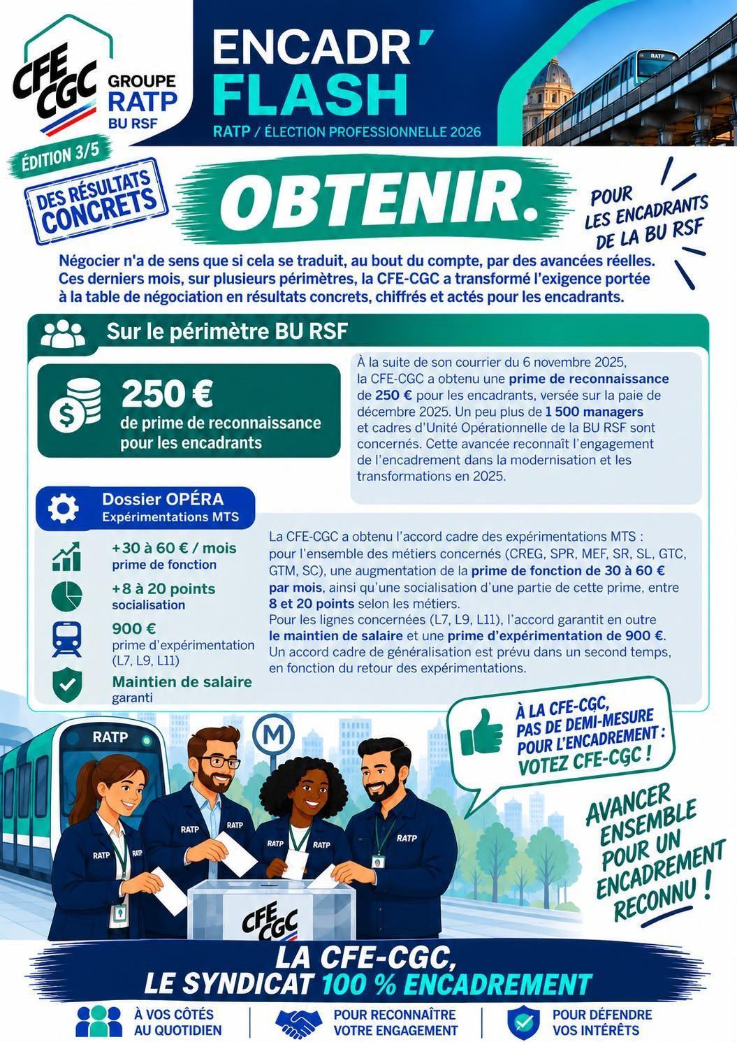 Obtenir pour les encadrants de la BU RSF