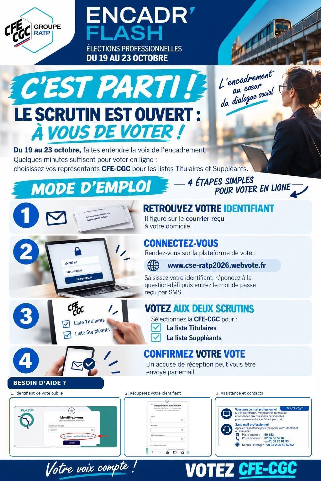 Le scrutin est ouvert : à vous de voter !