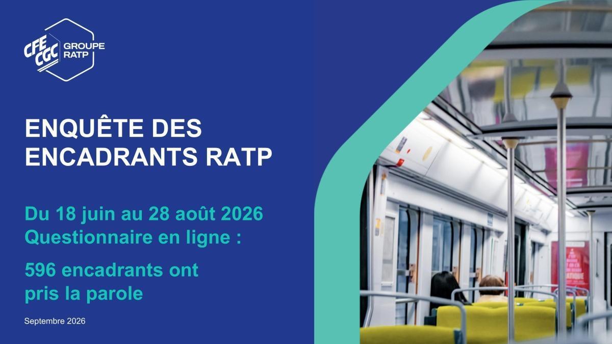 Enquête des encadrants RATP / Restitution