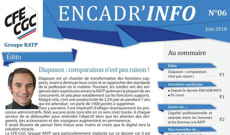 Encadr'INFO n°6