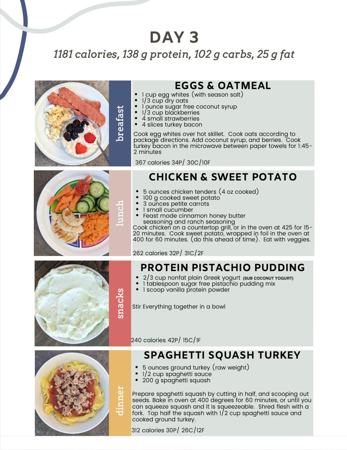 MEAL PLAN WITH RECIPES