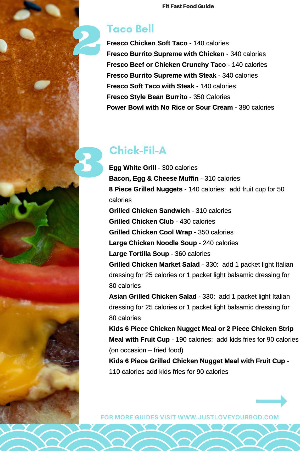 FIT FAST FOOD GUIDE 
