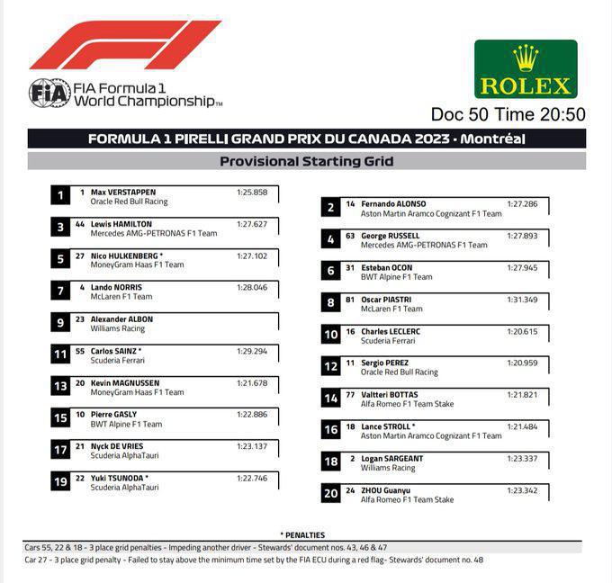 FORMULA 1 PIRELLI GRAND PRIX DU CANADA 2023