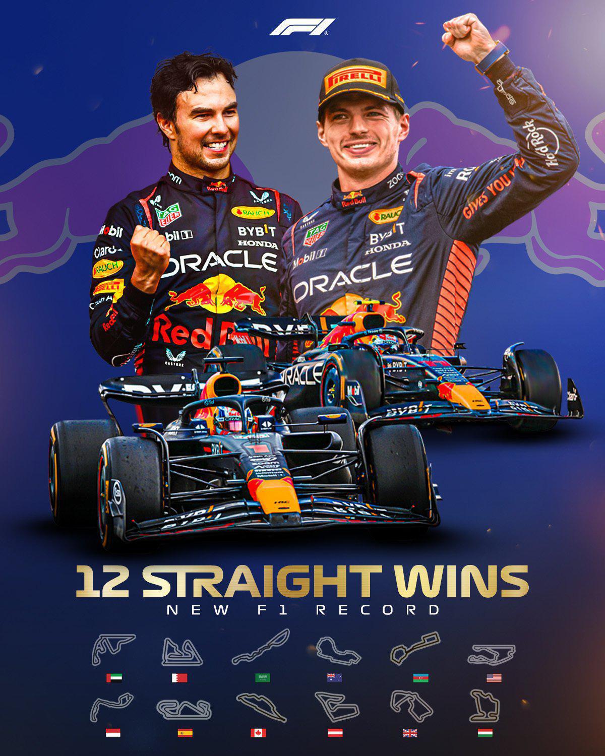 FORMULA 1 QATAR AIRWAYS HUNGARIAN GRAND PRIX 2023