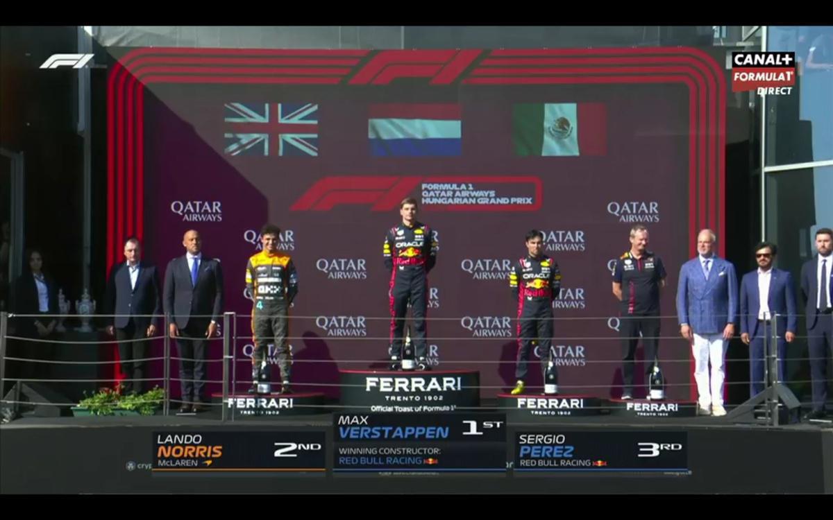 FORMULA 1 QATAR AIRWAYS HUNGARIAN GRAND PRIX 2023