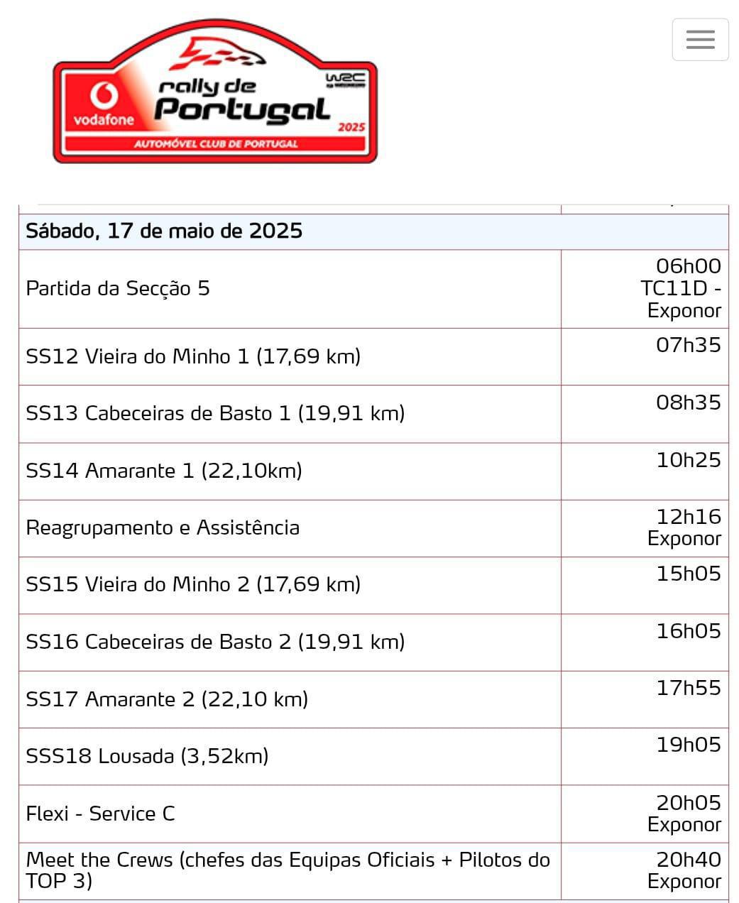 WRC Vodafone Rally de Portugal 2025