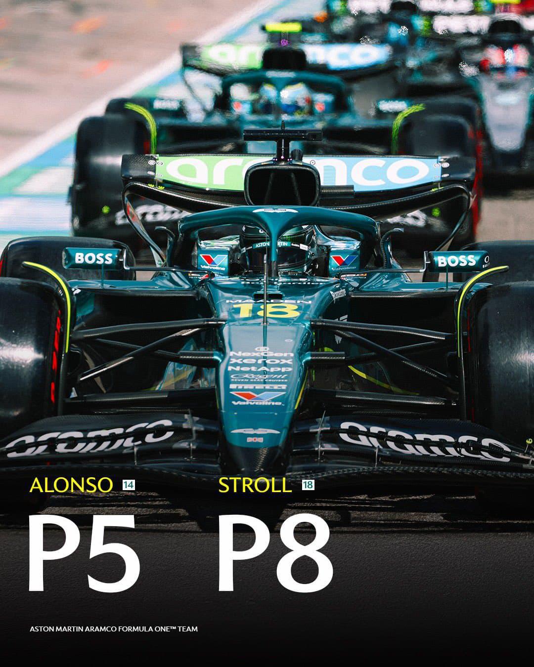 FORMULA 1 AWS GRAN PREMIO DEL MADE IN ITALY E DELL'EMILIA-ROMAGNA 2025