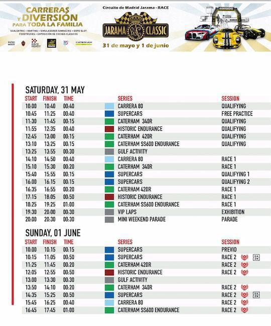 JARAMA CLASSIC 2025