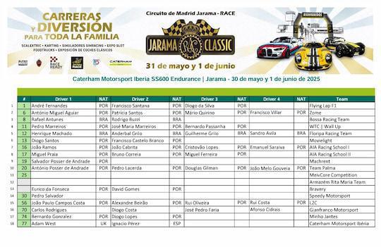 JARAMA CLASSIC 2025