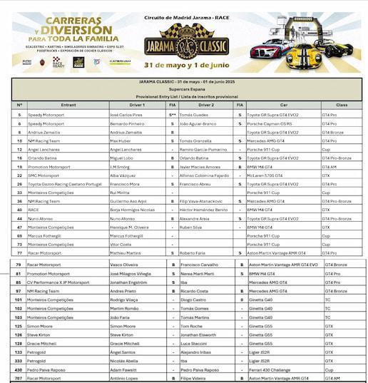 JARAMA CLASSIC 2025