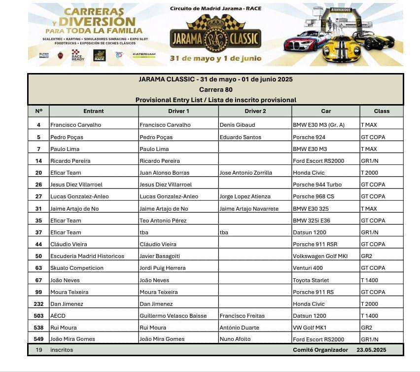 JARAMA CLASSIC 2025