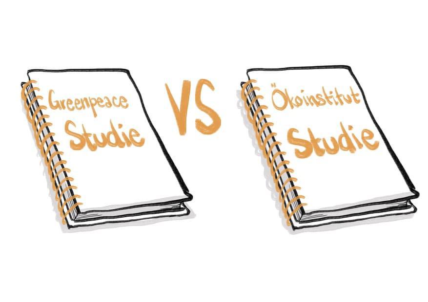 Glaubenssatzkonflikte (Konfliktursache 6/8) Glaubenssatzkonflikte (Konfliktursache 6/8)