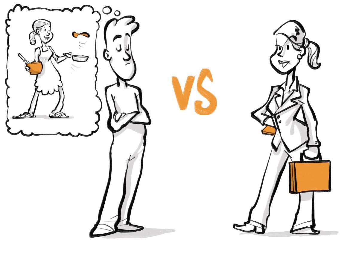 Haltungskonflikte (Konfliktursache 7/8) Haltungskonflikte (Konfliktursache 7/8)