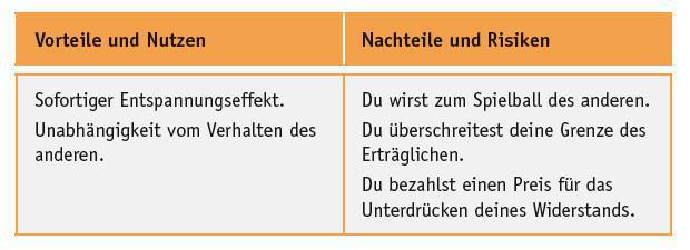 Nr. 8: WEGTOLERIEREN Nr. 8: WEGTOLERIEREN