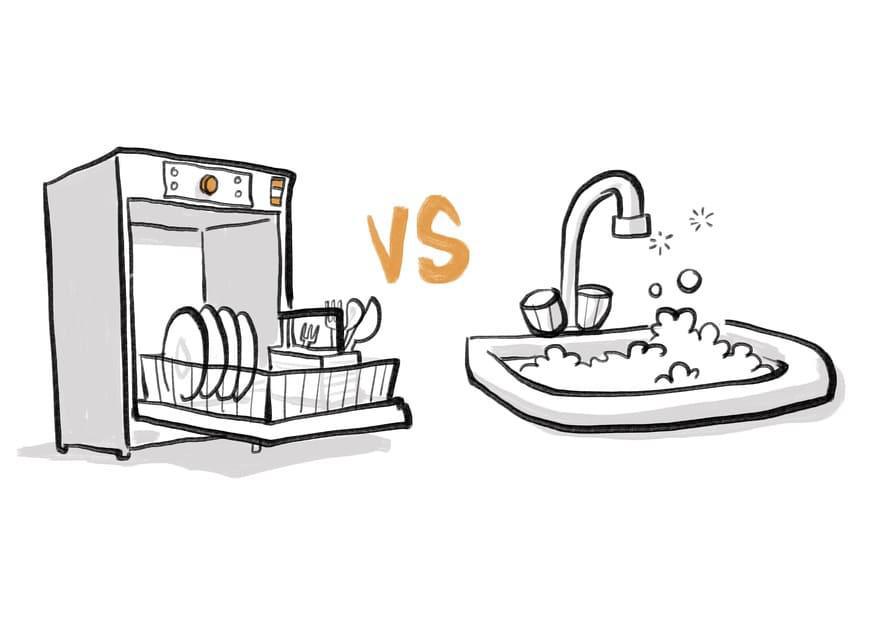 Methodenkonflikt (Konfliktursache 2/8) Methodenkonflikt (Konfliktursache 2/8)