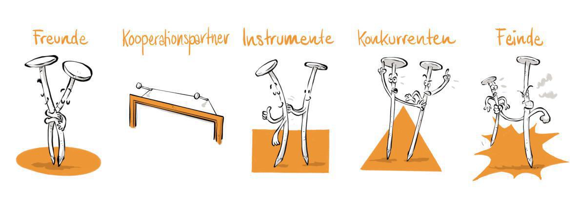 Partnerschaftlich denken 2/2: Dein Gegenüber als Freund oder Kooperationspartner Partnerschaftlich denken 2/2: Dein Gegenüber als Freund oder Kooperationspartner